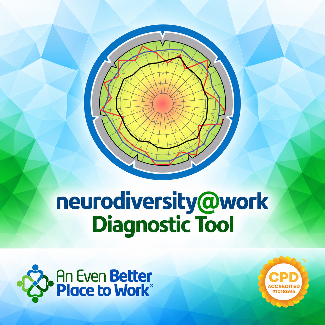 Neurodiversity in the workplace training by Irish Health Hub