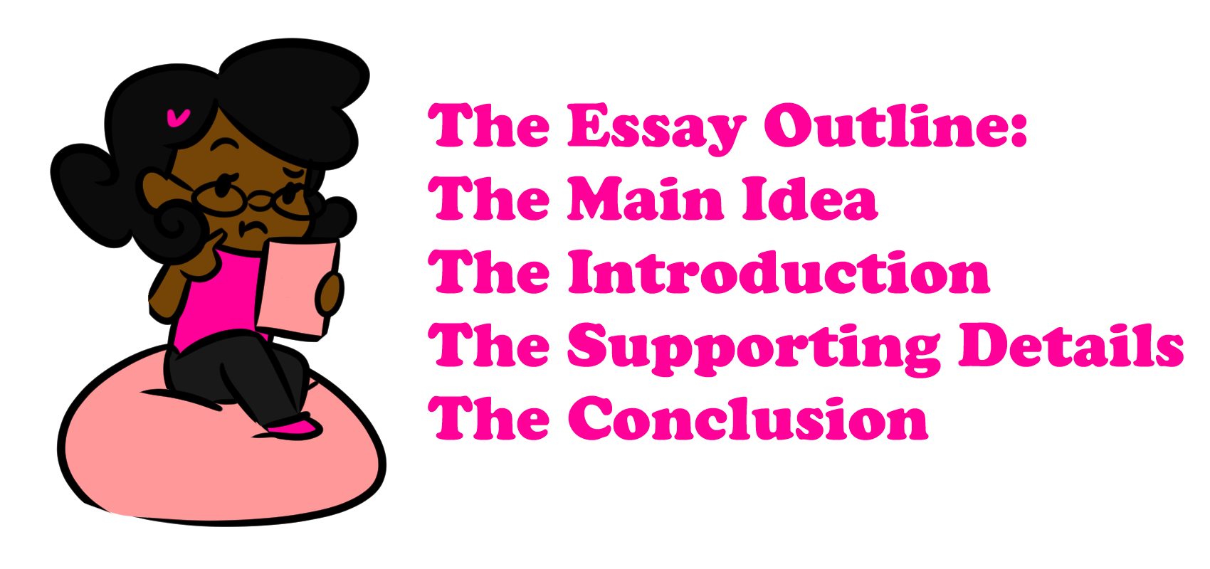 Ask Sam Essay Outline.png