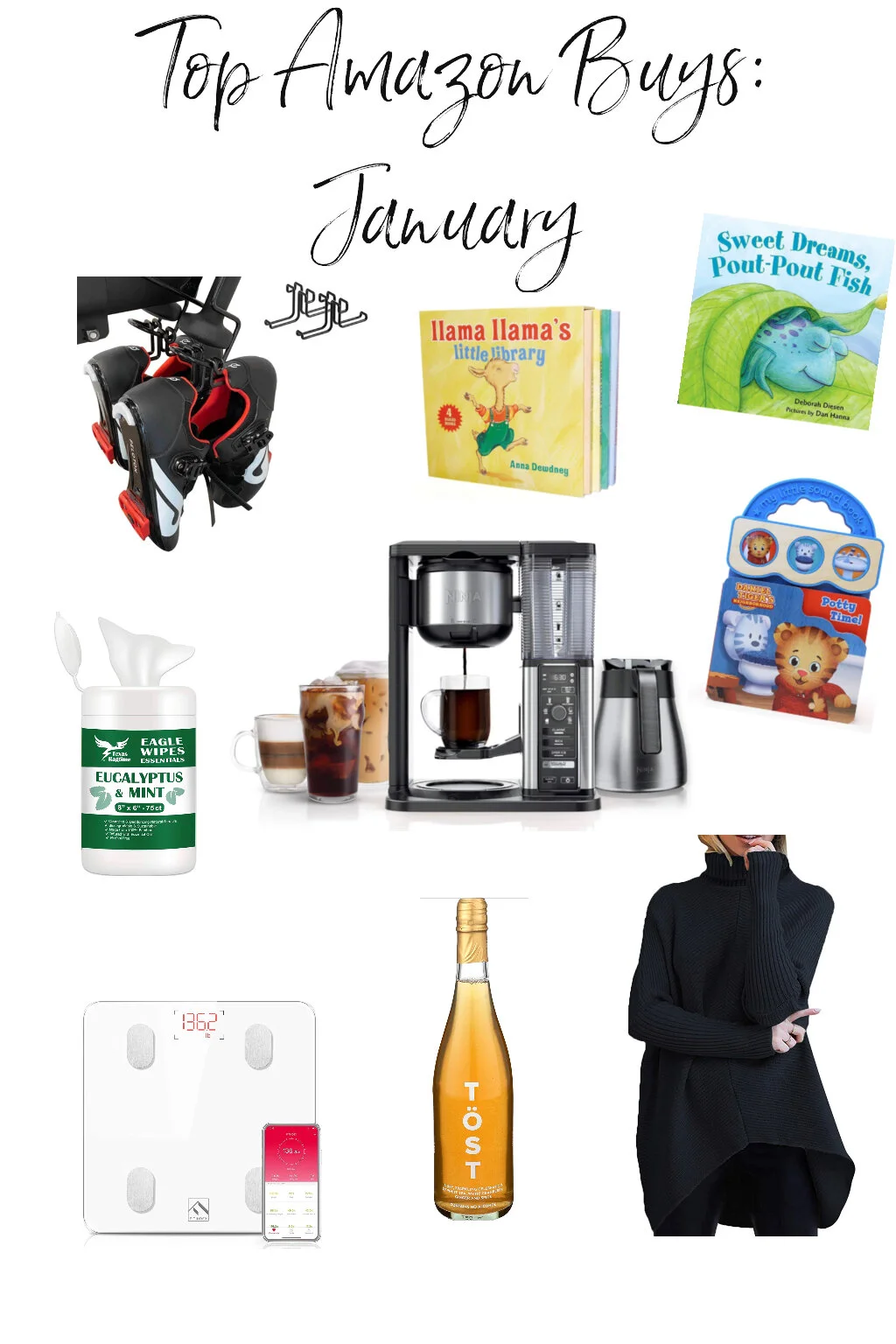 Top Amazon Buys: January
