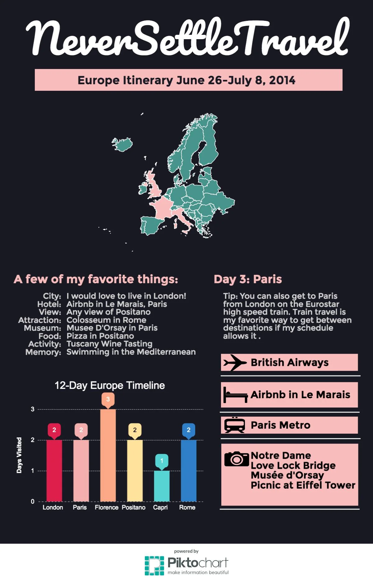 Europe_Itinerary_Paris_Day3.jpeg