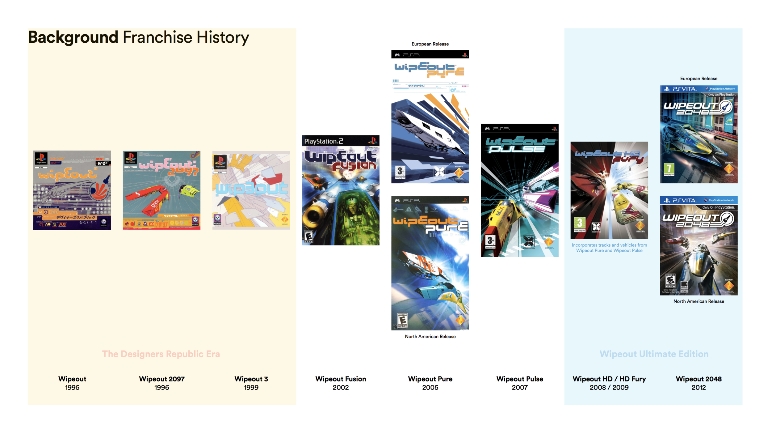 franchise history.png