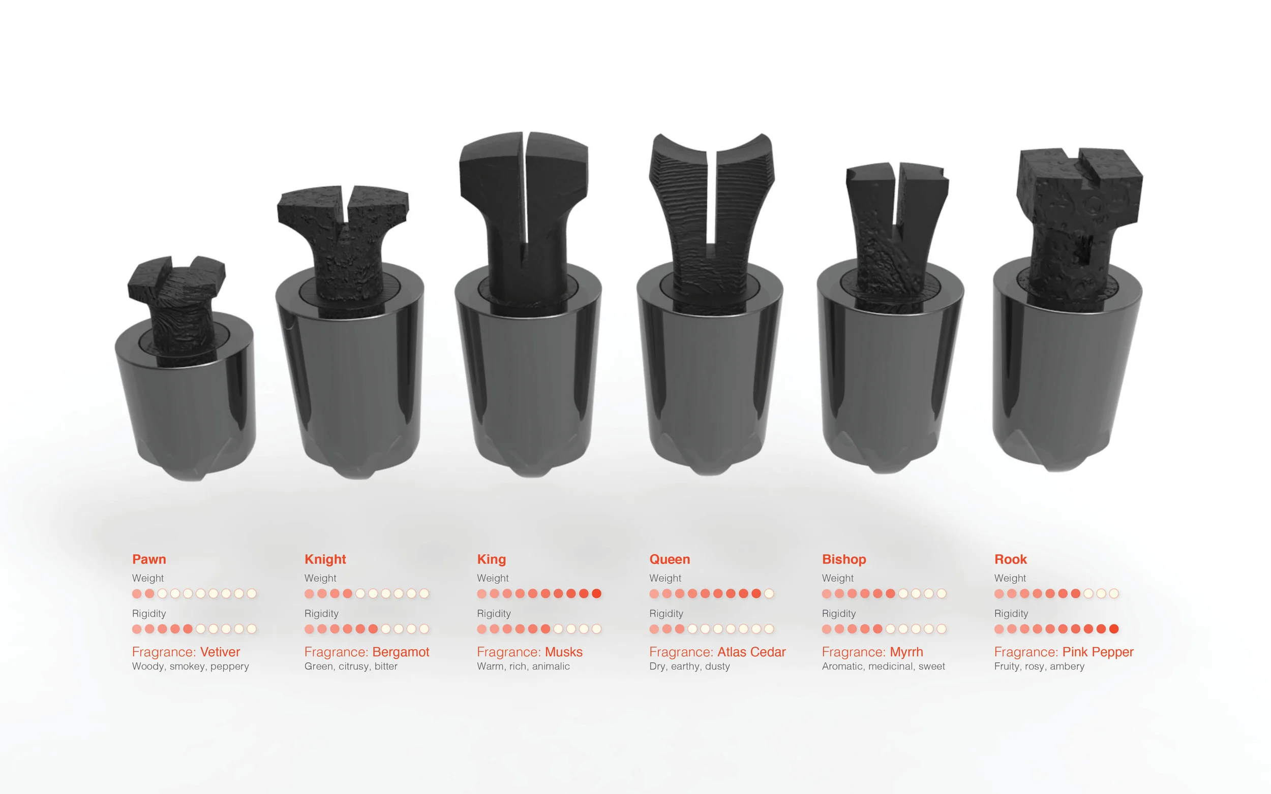 Diagram of scented chess set, 2015