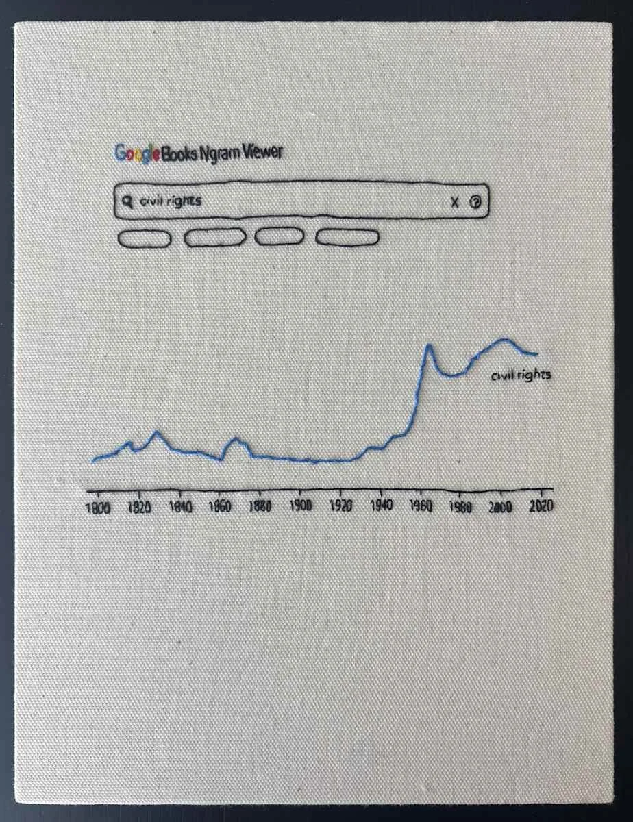 Civil_Rights_gwn93j.jpg
