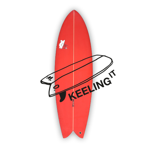 KEELING IT