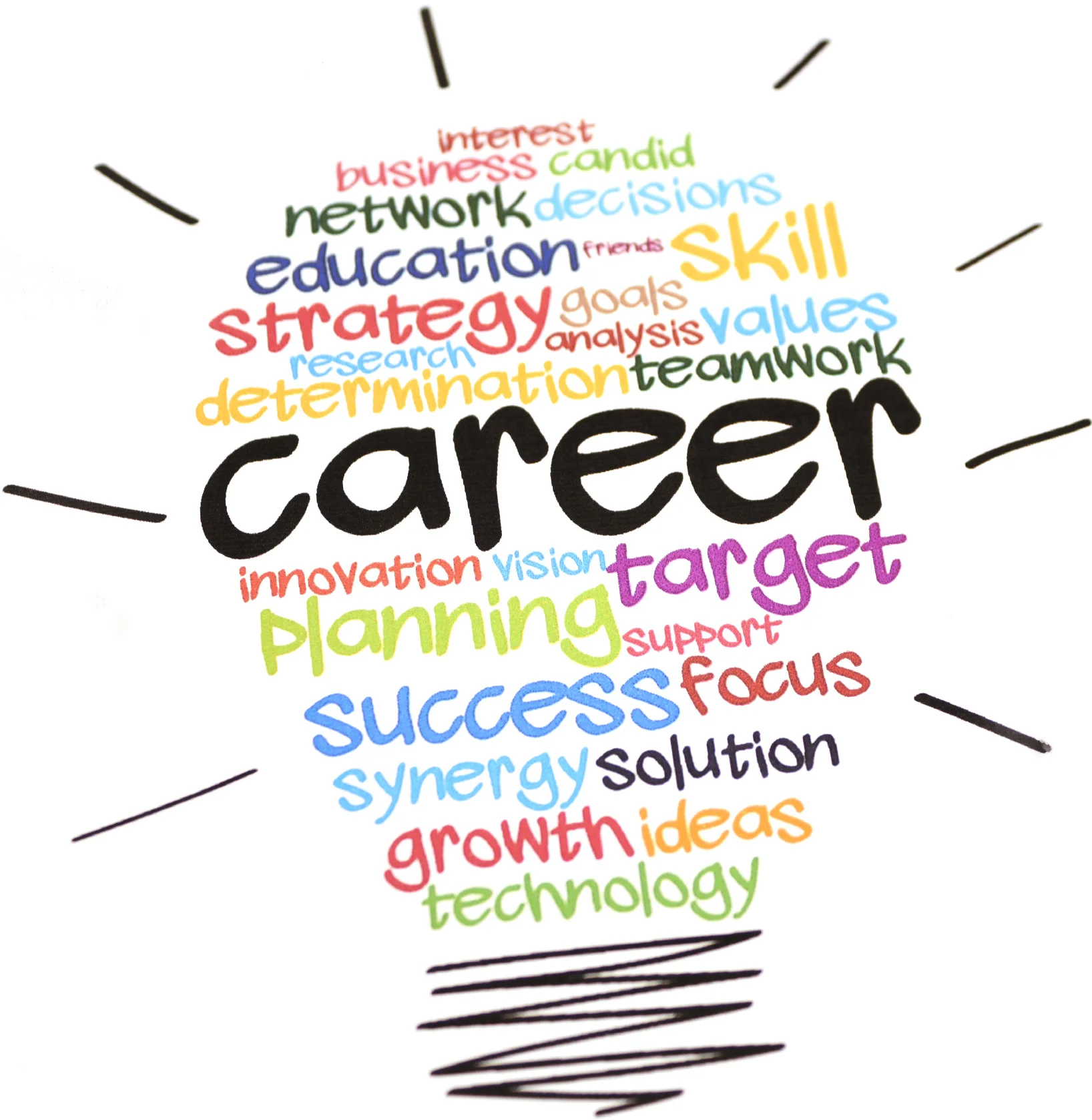 Career-building-bulb.jpg