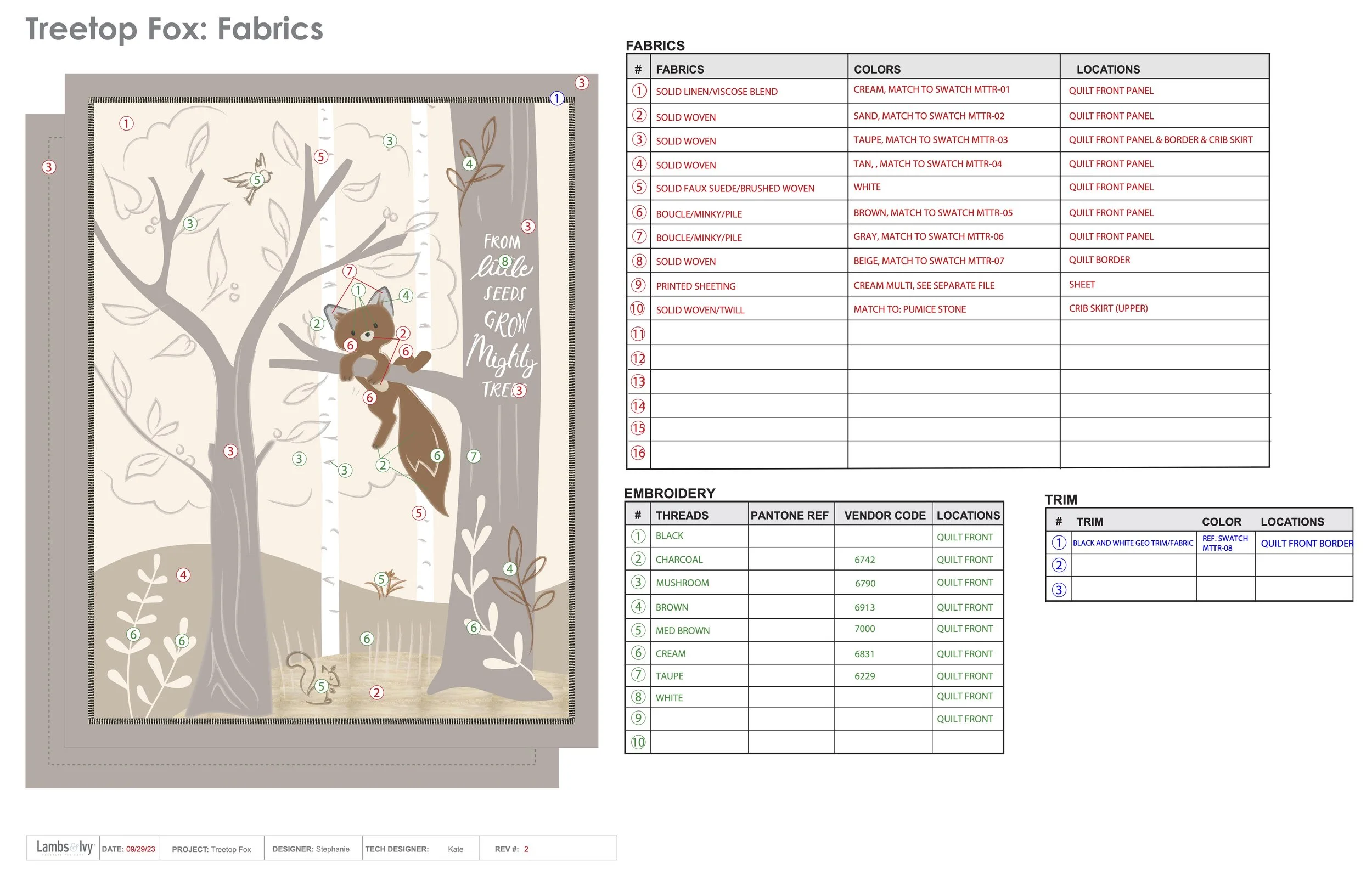 Treetop Fox_Fabric_Spec_Rev2 copy.jpg