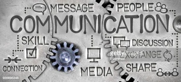 What Do You Appreciate About School Communication?