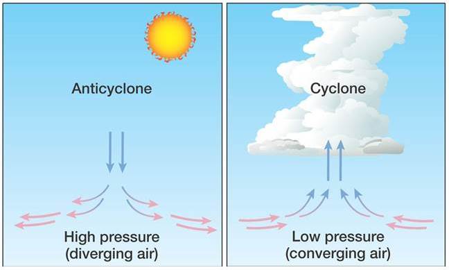 High Low Systems 4 site.jpg