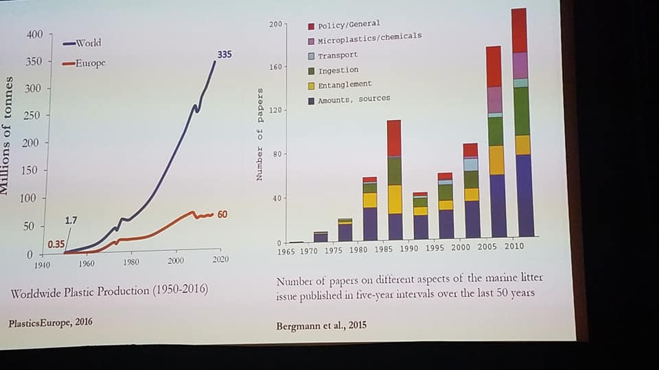 11_16 graph.jpg