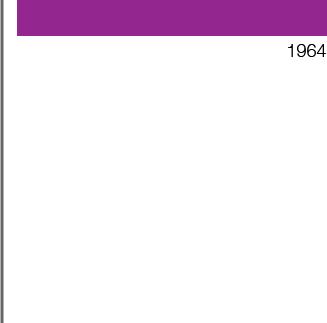1964.png