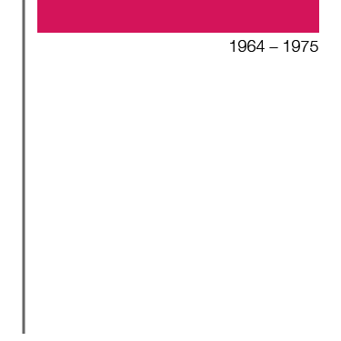 1964-1975.png