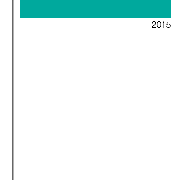 2015.png