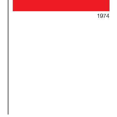 1974.png