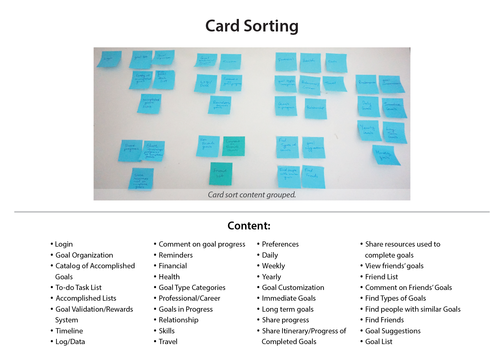 goal-builder-cardsorting-taxonomy-sitemap-01.png