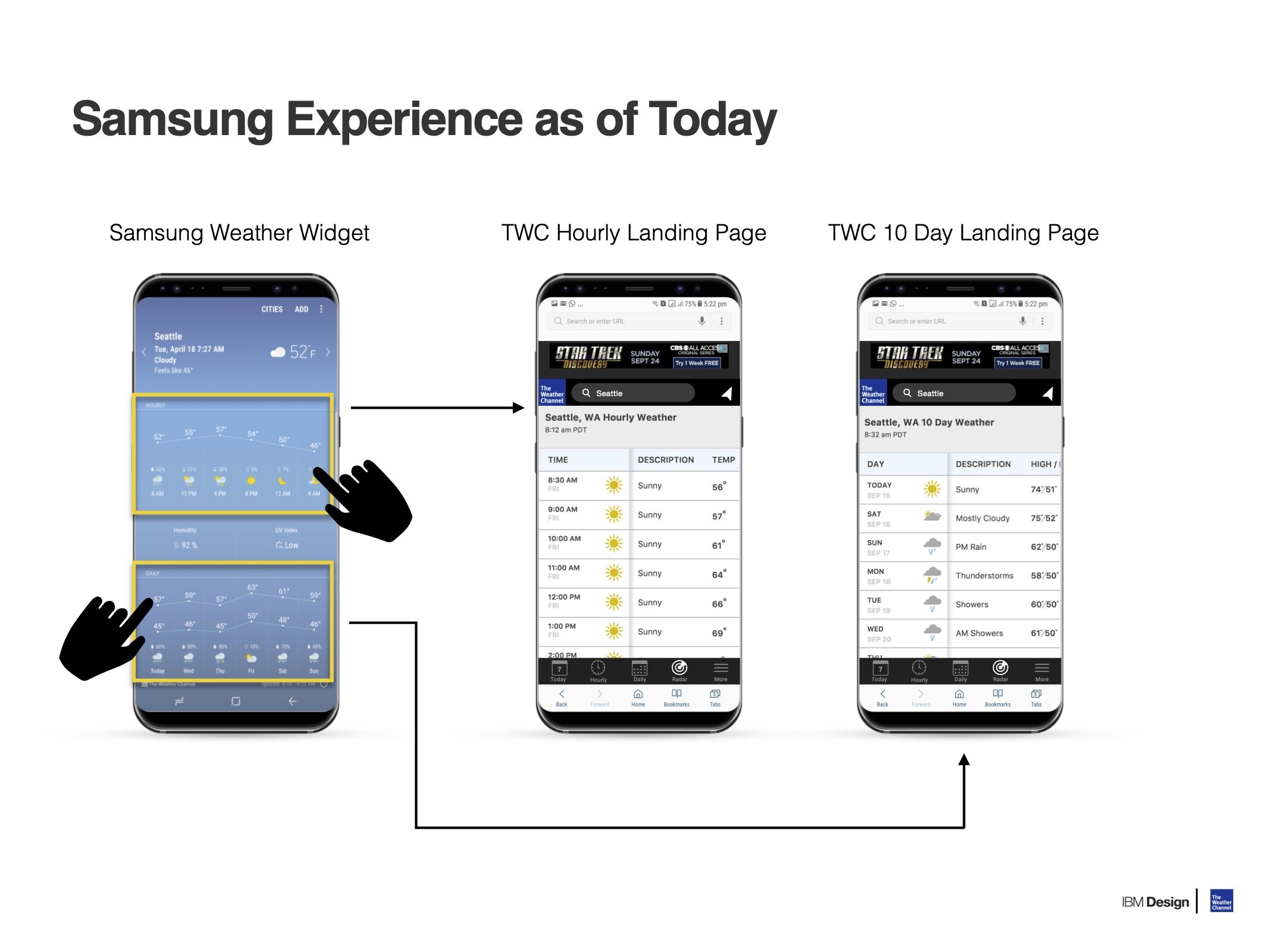 Samsung+TWC-experience4.jpg