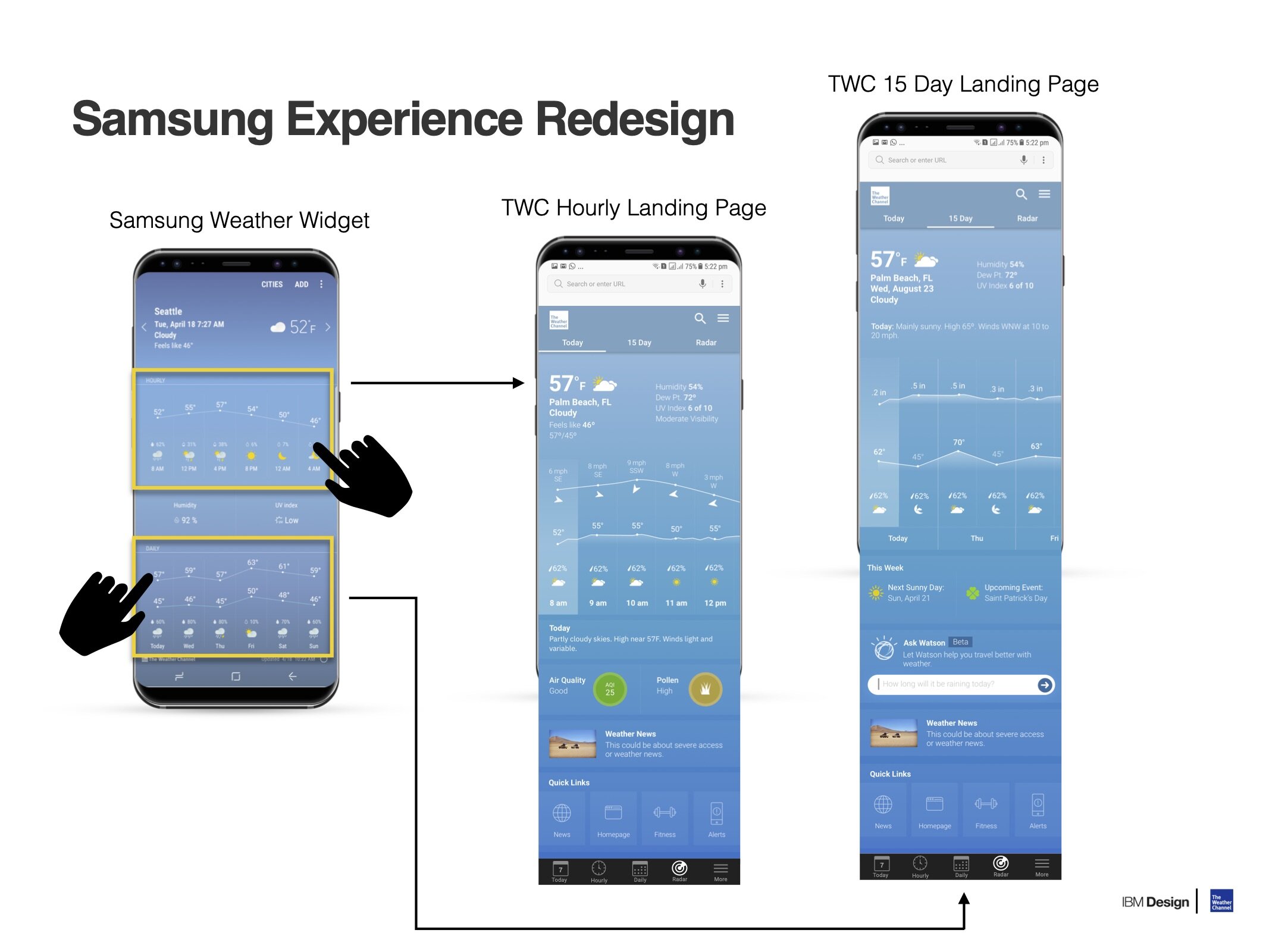 Samsung+TWC-experience5.jpg