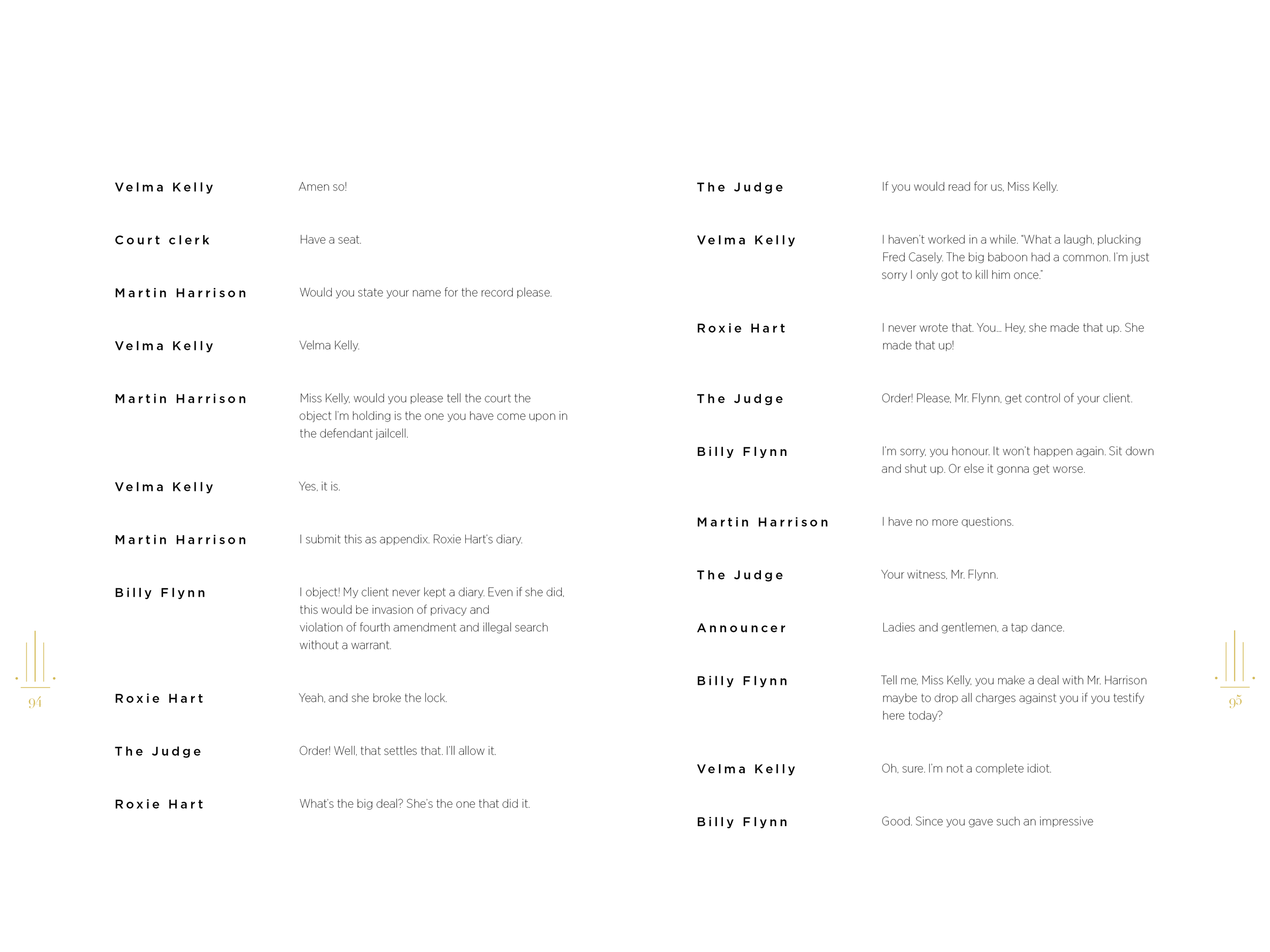chicagotxtspreads48.png