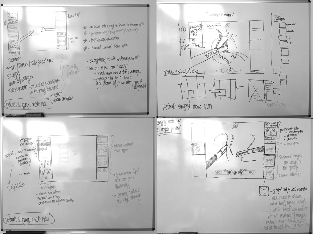 Img 1. Conceptualization and ideation during one of our design sprints.