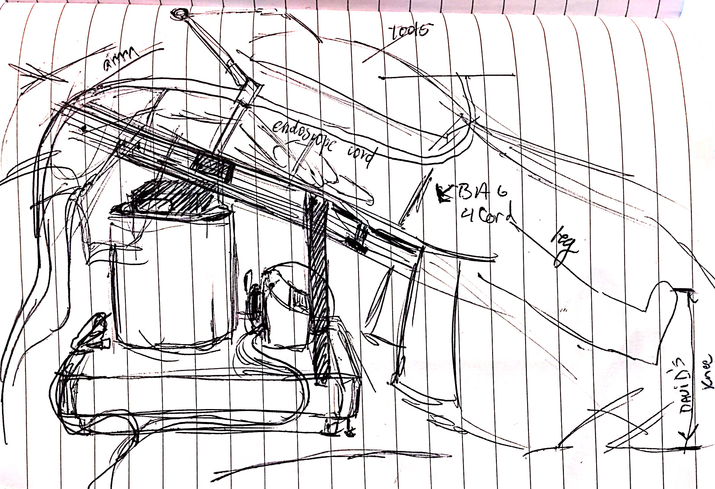 Img 5. Contextual drawing of an operation room bed.&nbsp;This image is a collaborative effort between the hardware and software team during an on-site observation.
