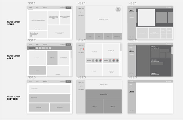 Img 7. Low fidelity wireframes&nbsp; presented during discussions around screen responsiveness.