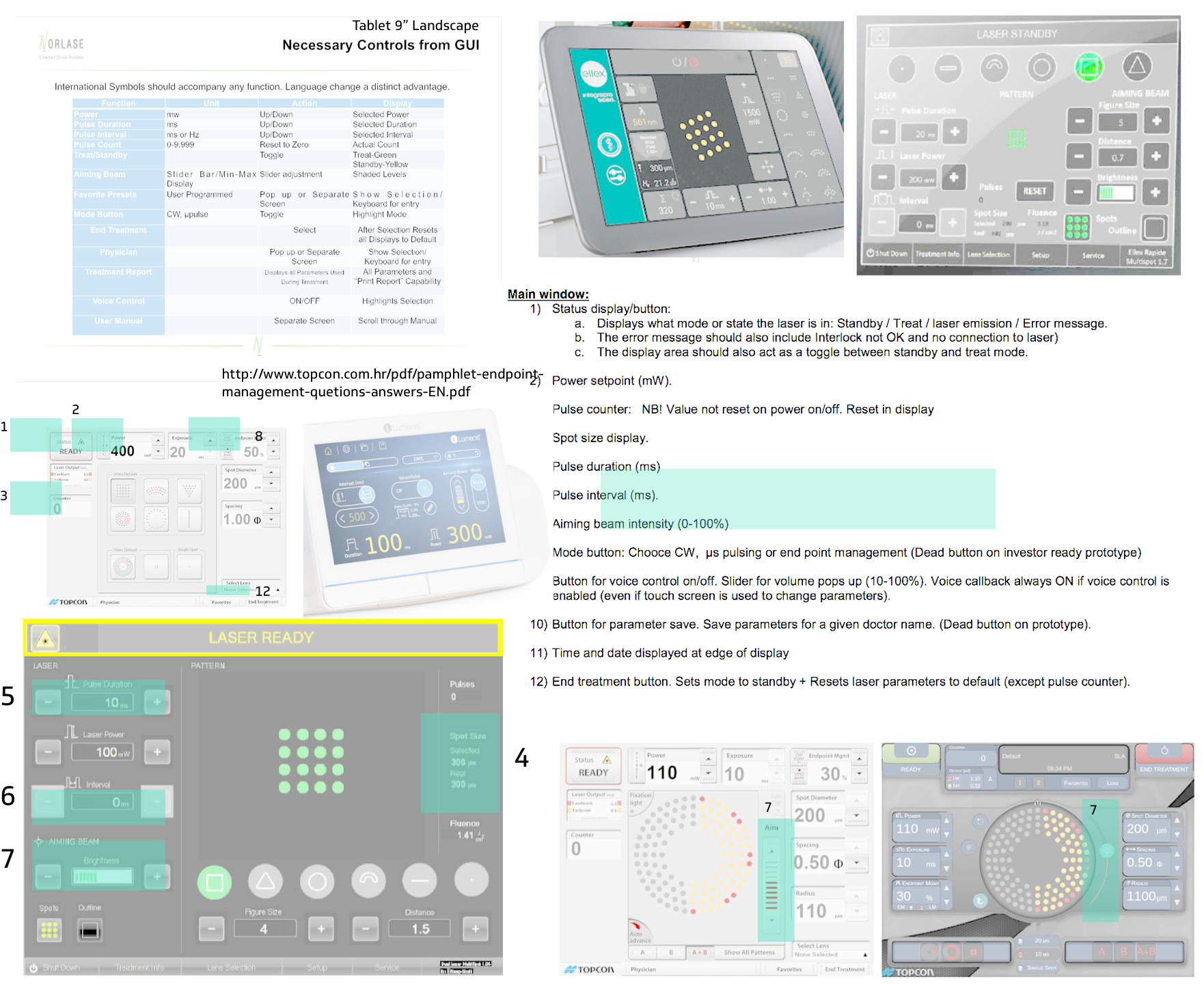 Img 1. Competitive research. Studying currently marketed technology gave us a better understanding of how our system should function and address user needs.