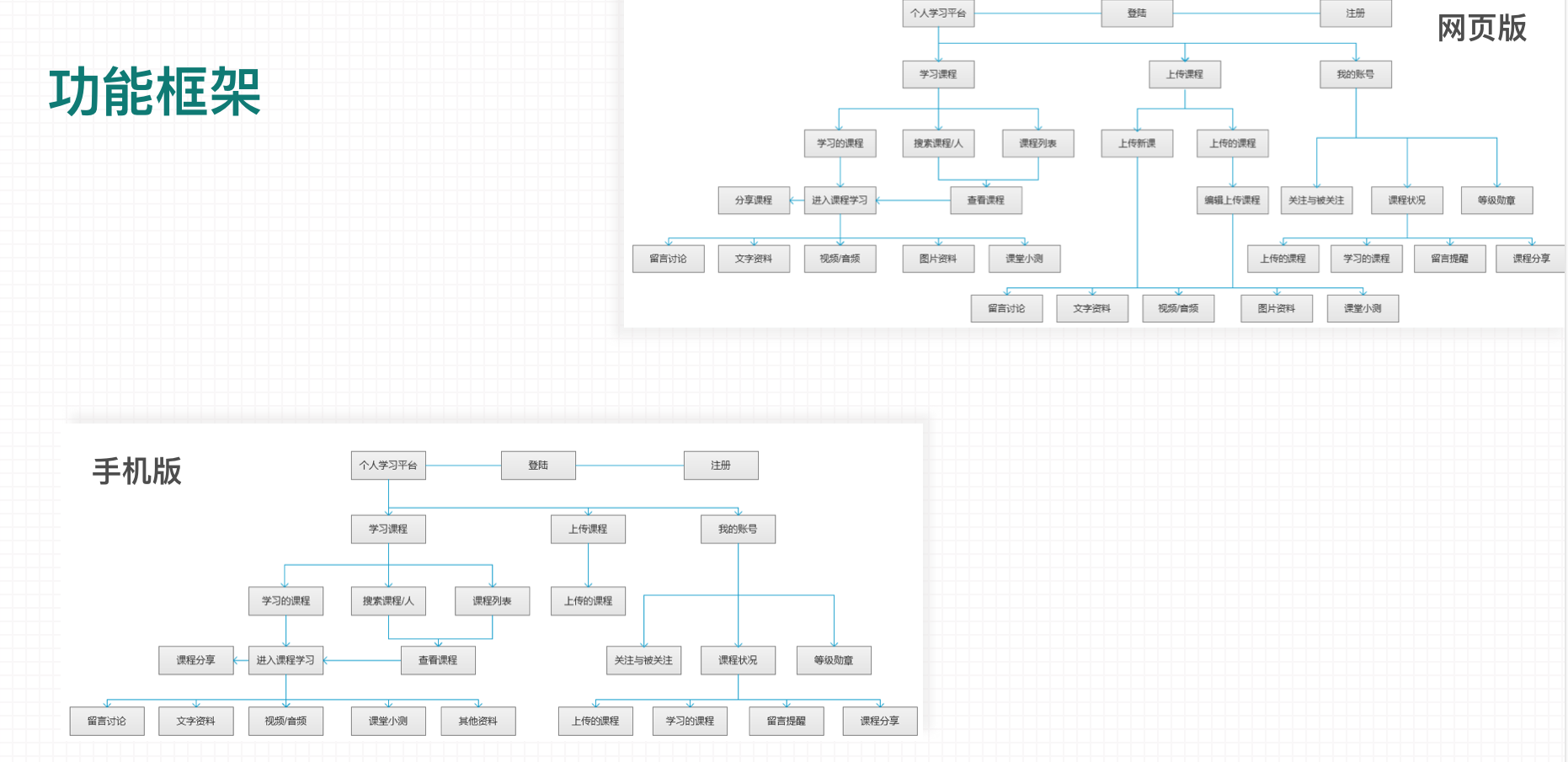 Screen Shot 2016-03-18 at 12.01.26 AM.png