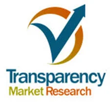 Blockchain Tech Market will grow 58.7% from $315.9M in 2015 to $20B by 2024
