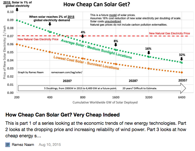How Cheap Can Solar Get? Very Cheap Indeed | Ramez Naam