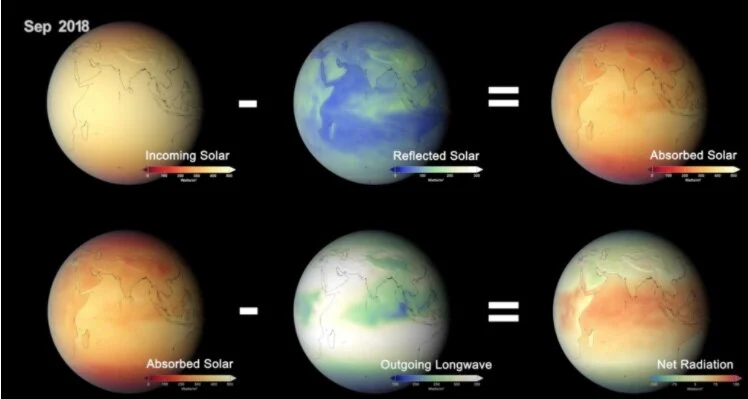NASA just released the first direct evidence that humans are causing climate change | ZME Science