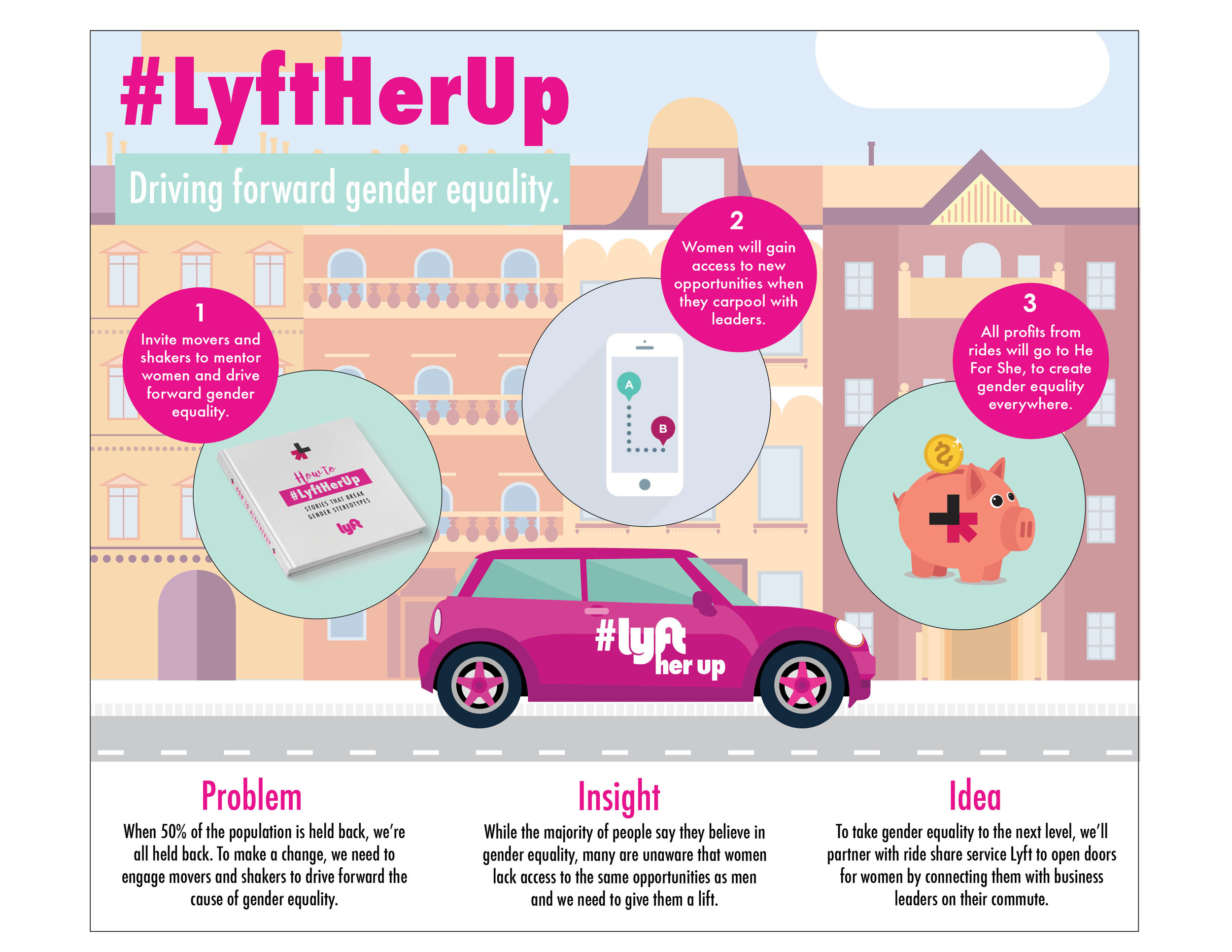 gender-equality-lyft-gm.jpg