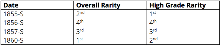 chart.png