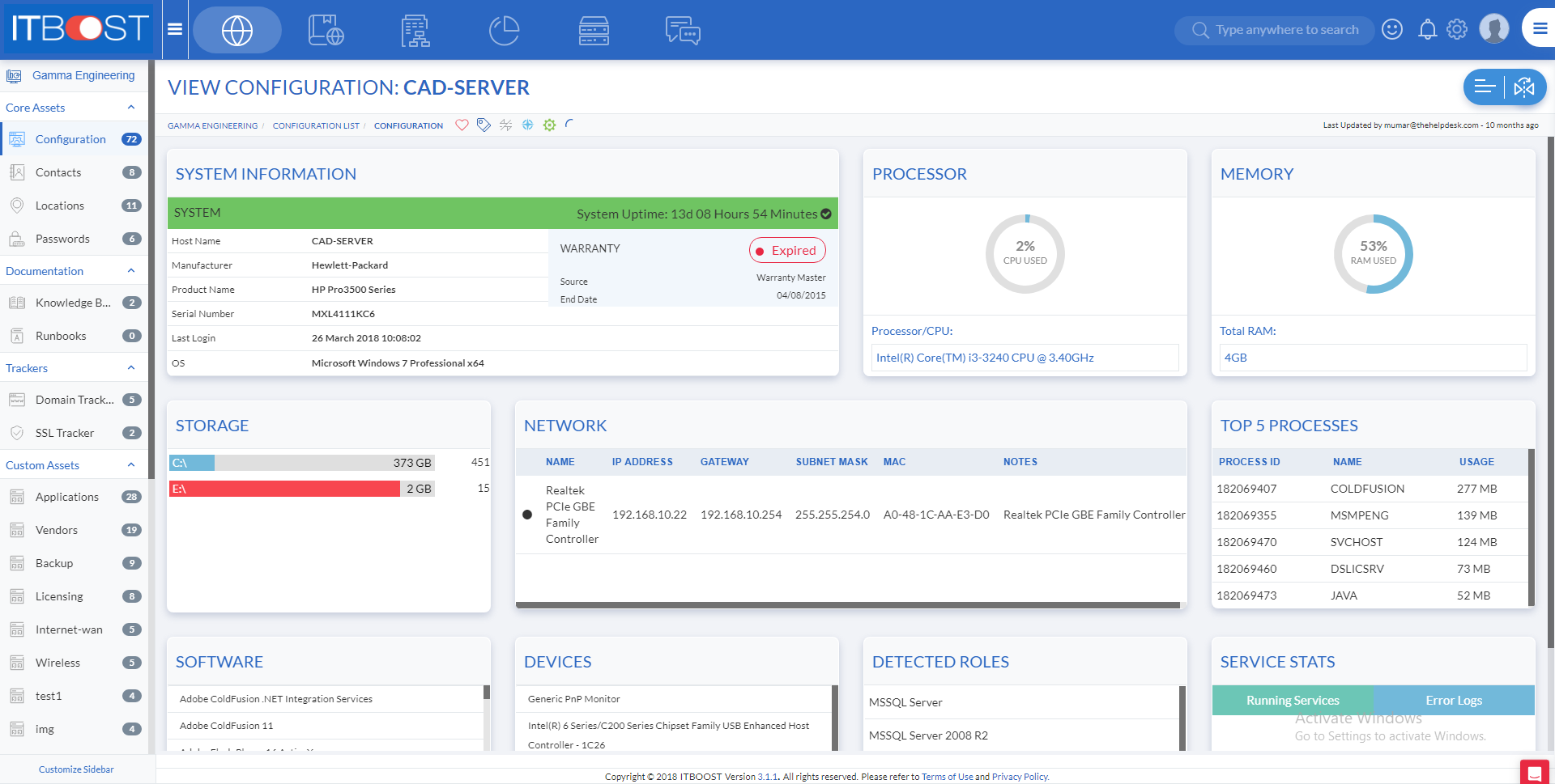 IT Boost dashboard interface