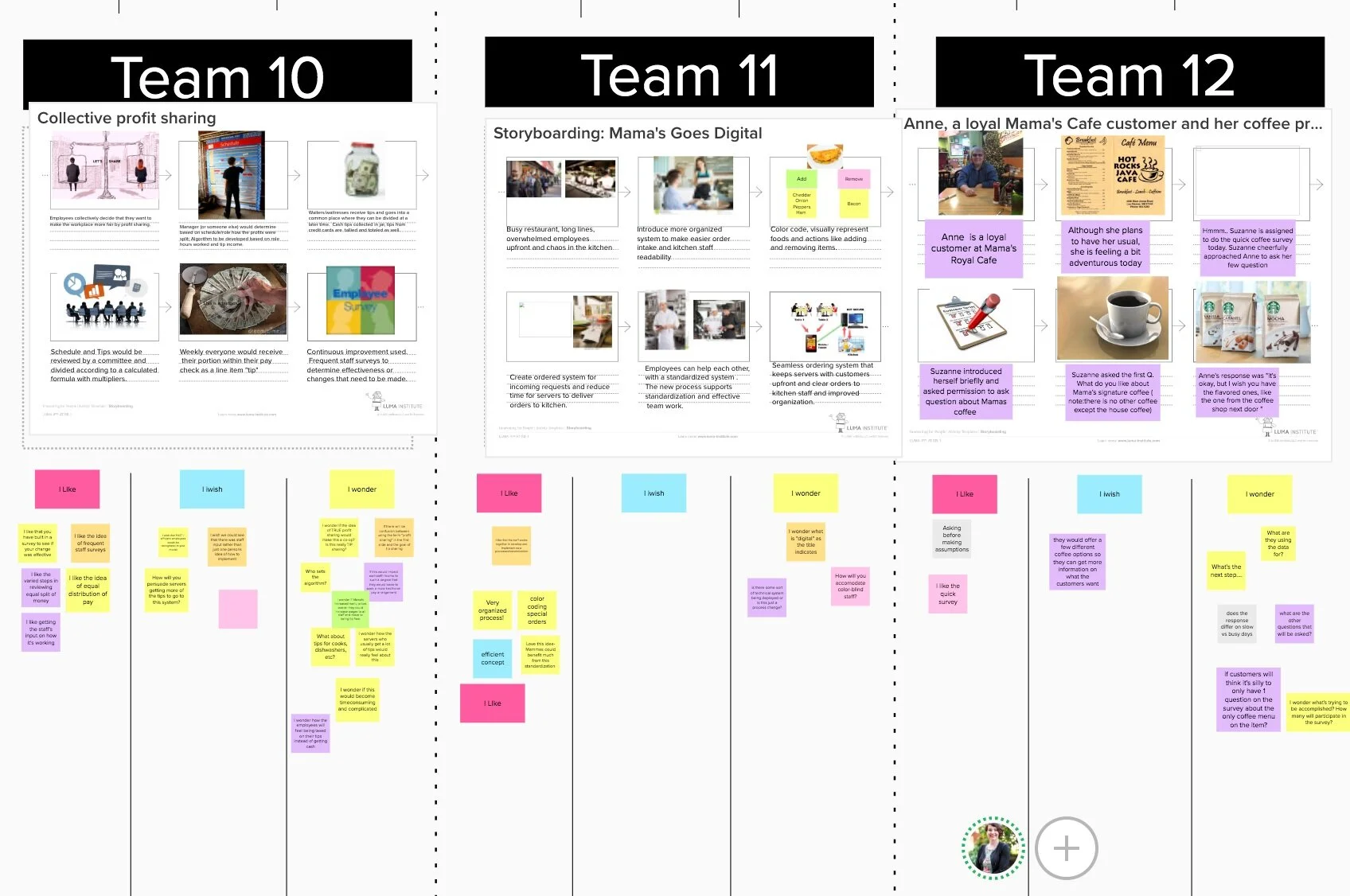 Virtual HCD Training