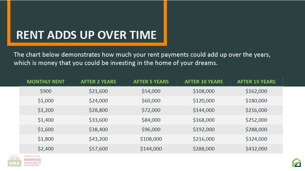 Mortgage-HomeBuyer-first-time-hna-illinois-chicago-hermosa1024_3.jpg