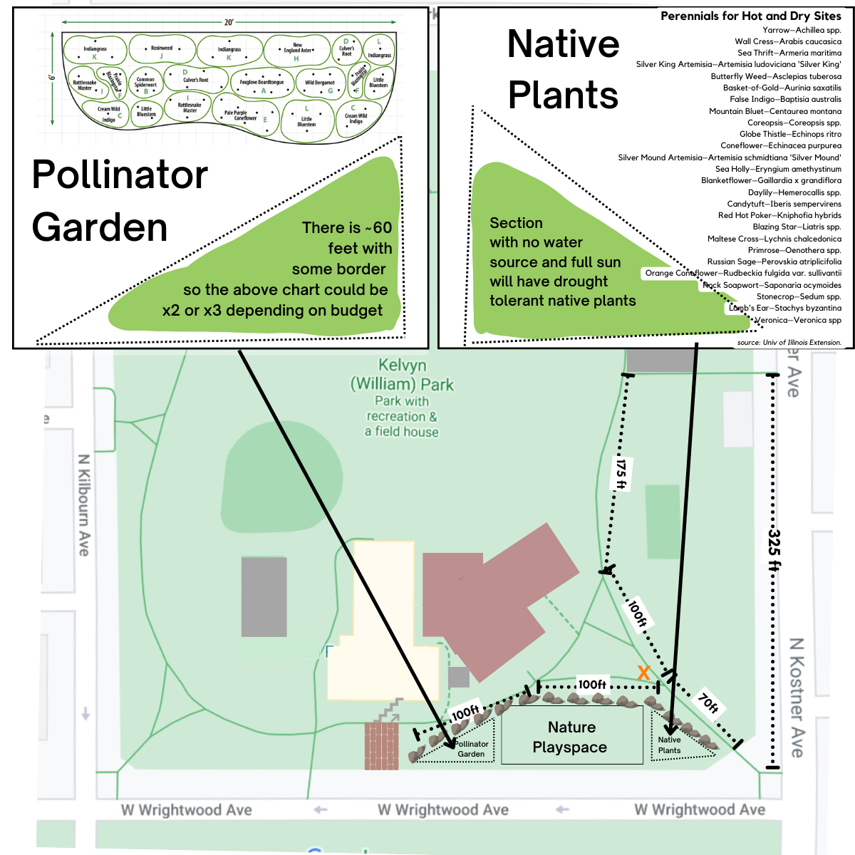 grant-kelvyn-park-garden-plan.png