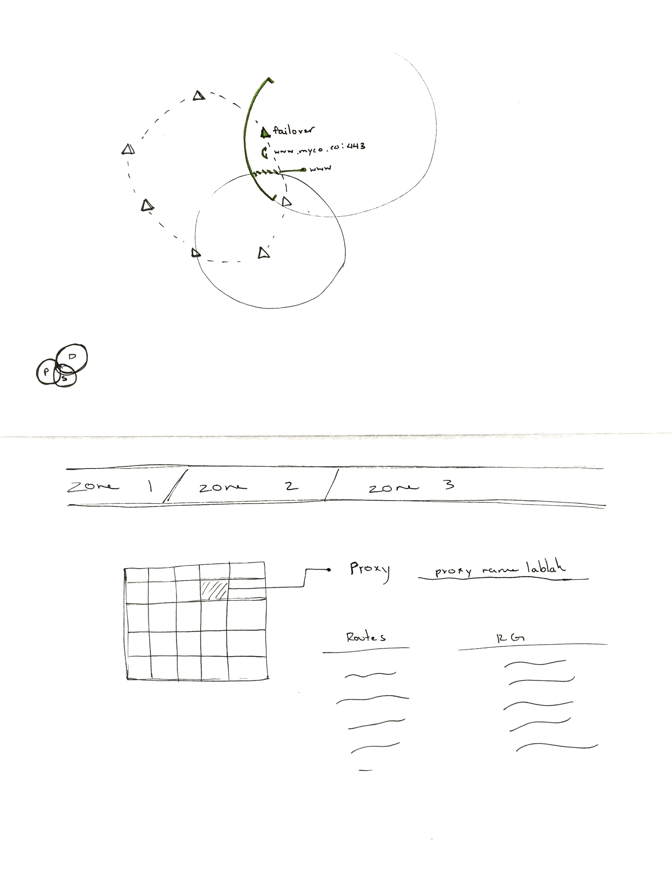 UI Mapping_Page_7.png