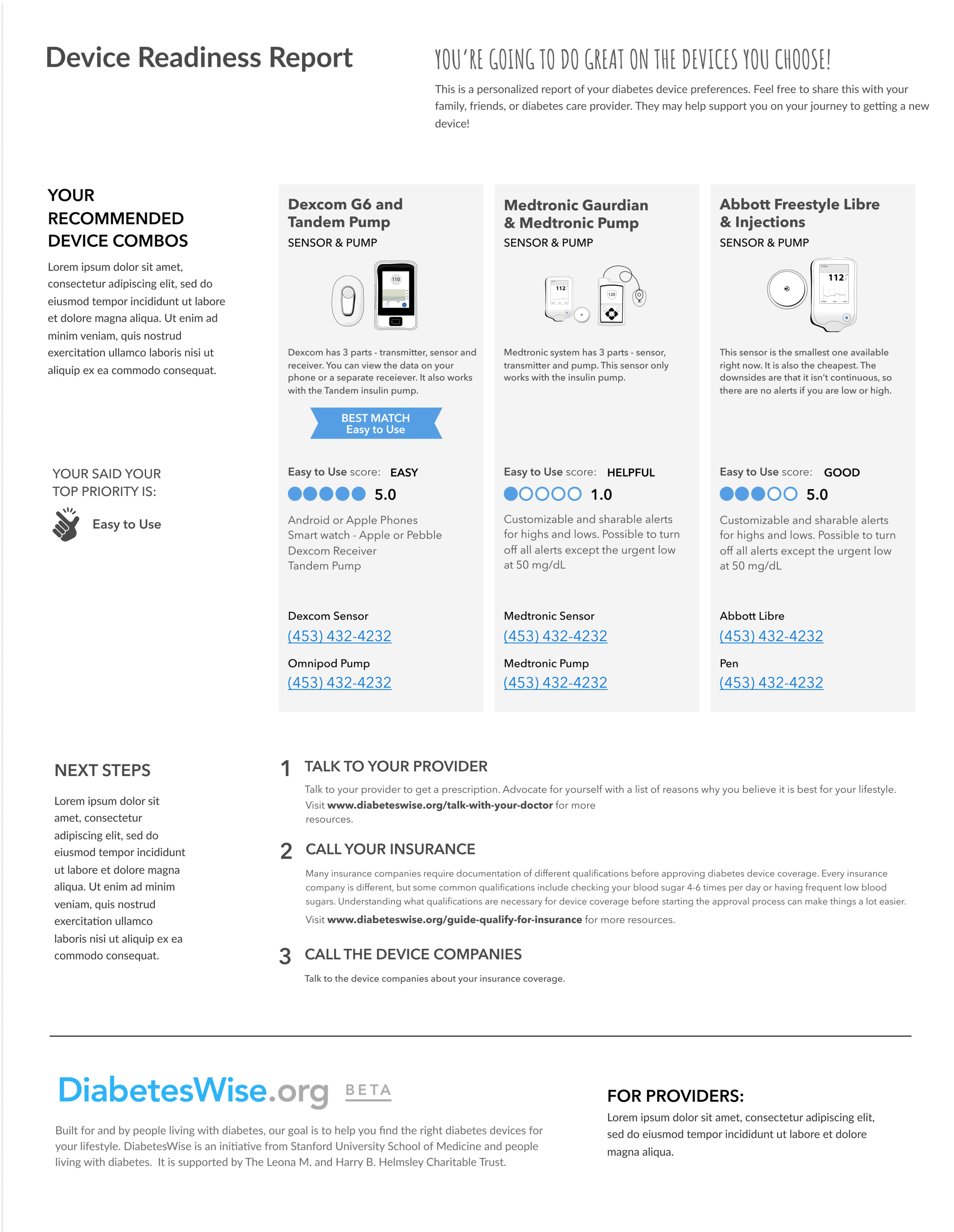 Versions of the Device Readiness Report