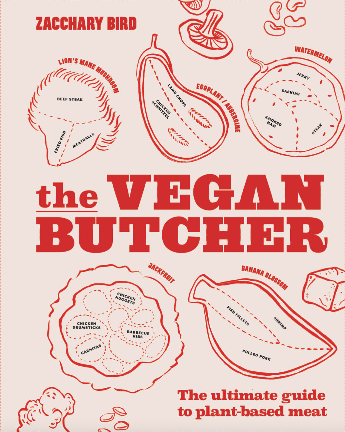 Screen Shot 2021-06-29 at 2.02.44 pm.png