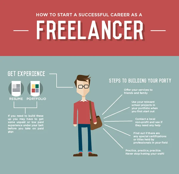 FREELANCE1.jpg