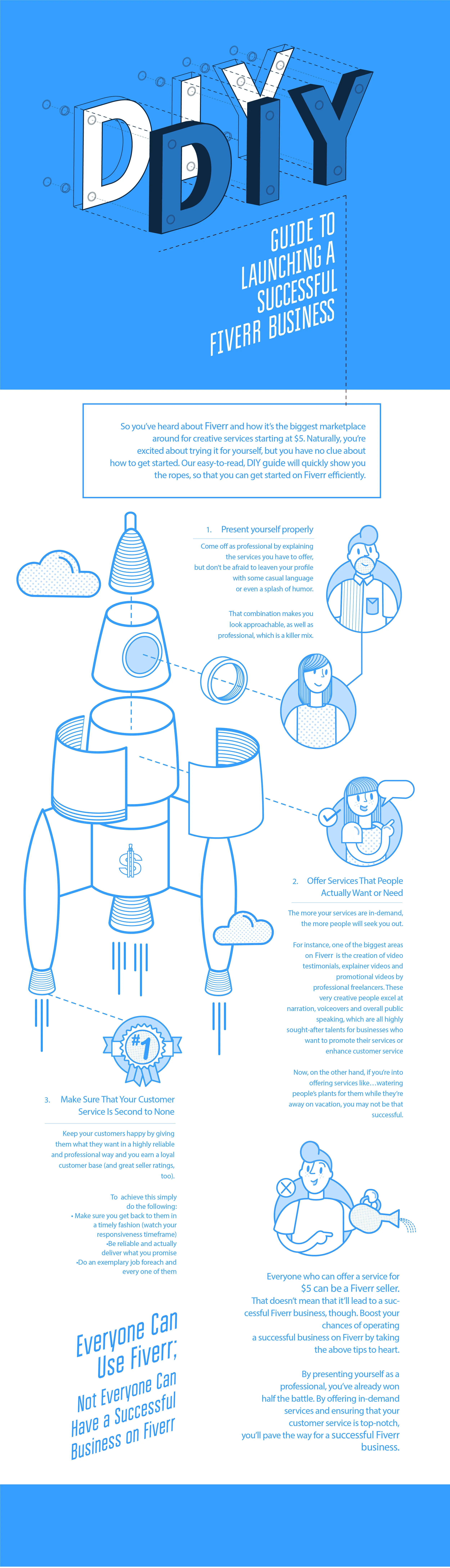 680px INFOGRAPHICDIYfinal-01.jpg