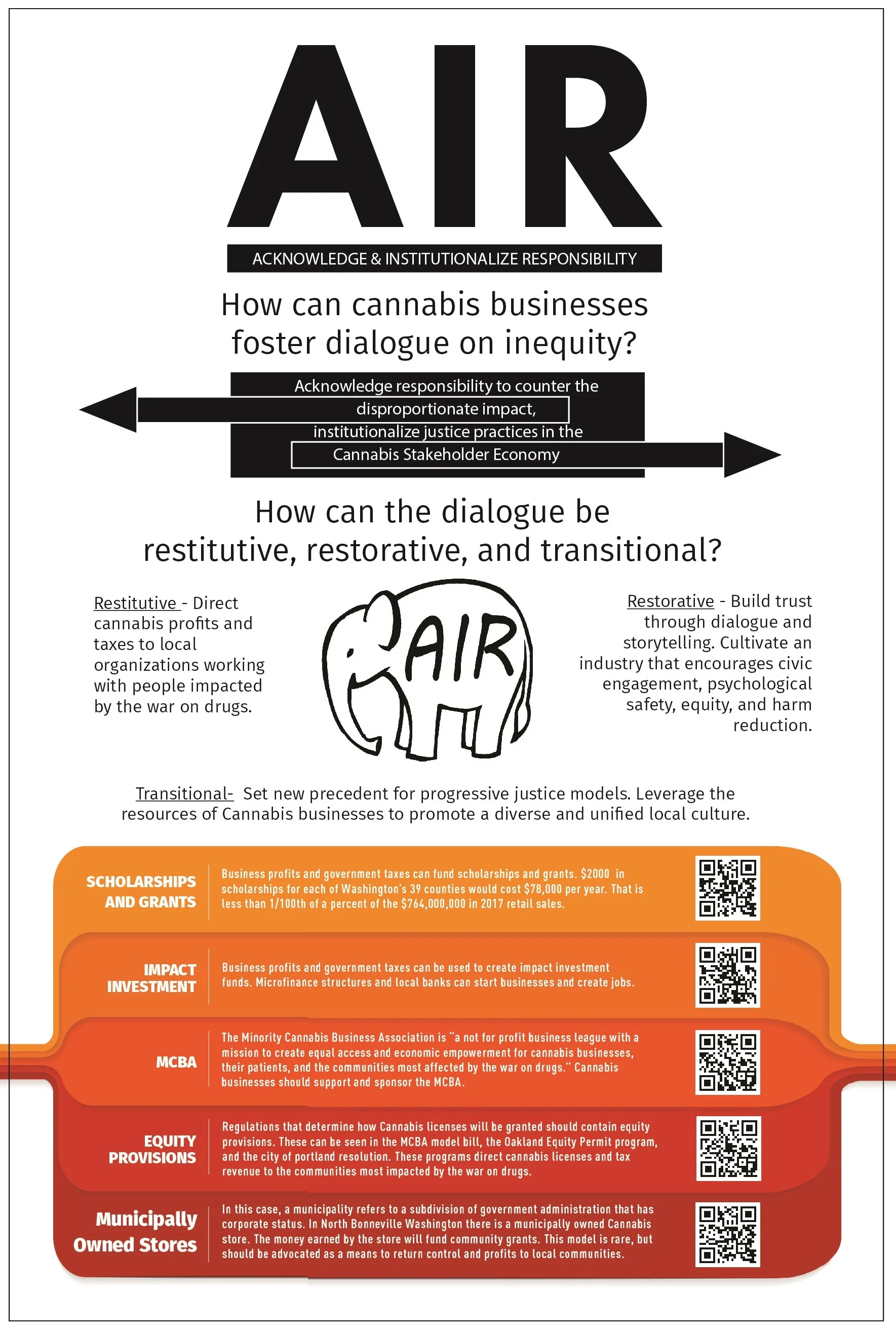 2 of 3 trifold diplay.jpg