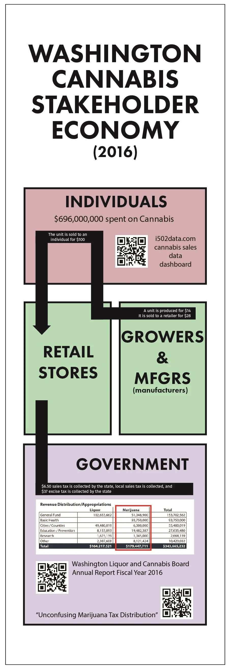 3 of 3 trifold display.jpg