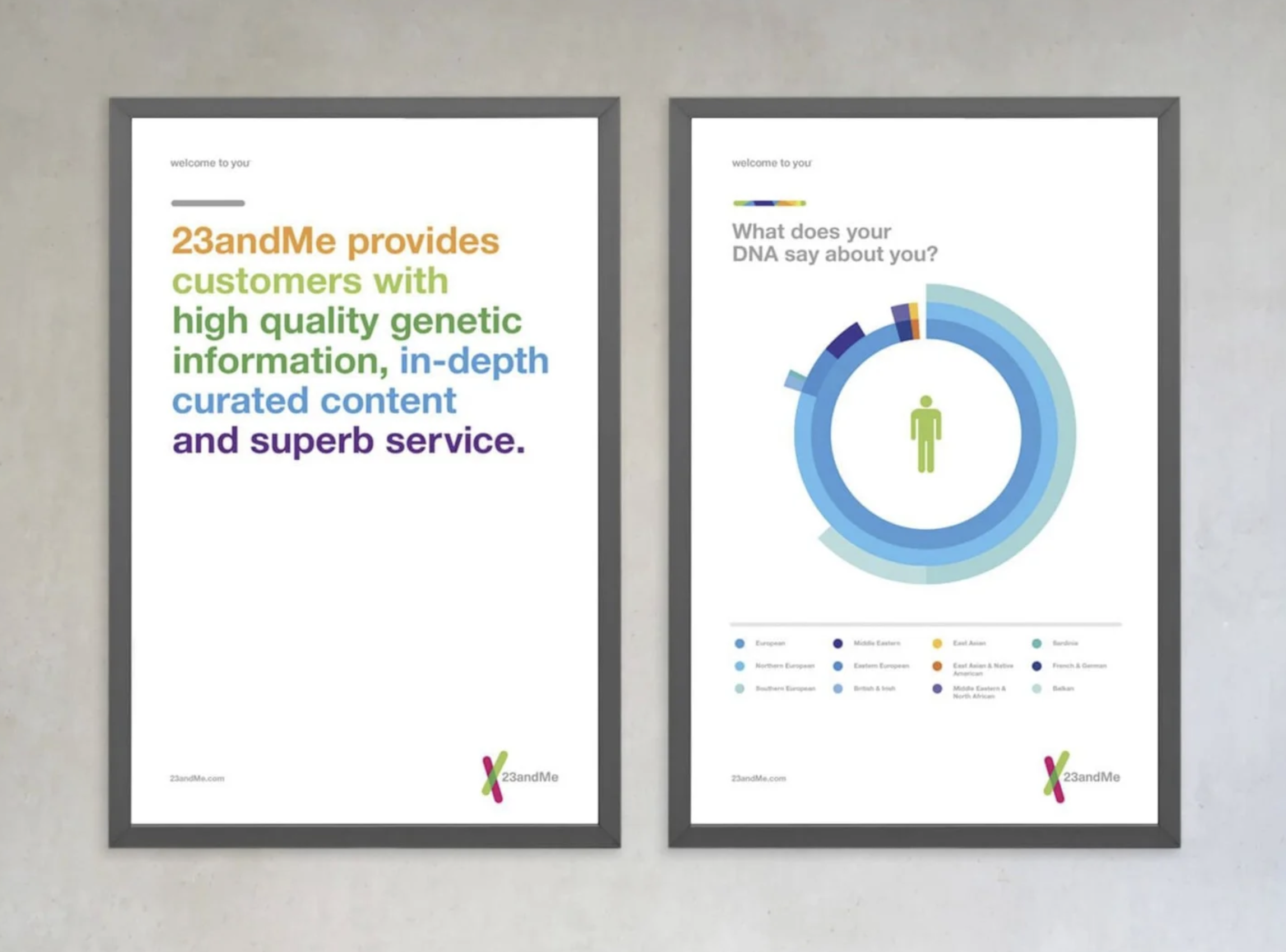 23andme_poster.webp