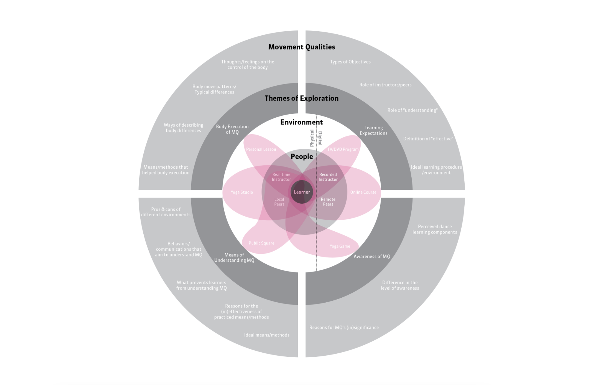 AB_Territory Map Part II.png