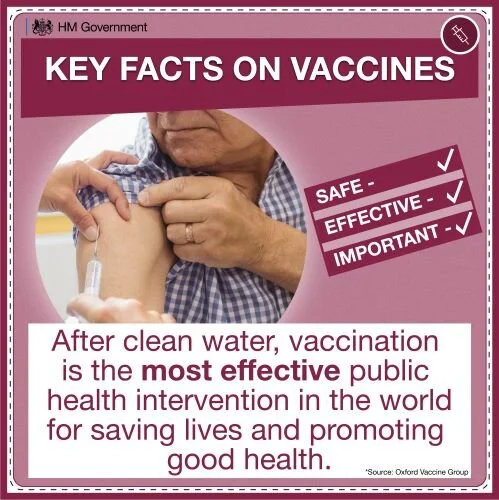 Covid-19 Vaccination Programme