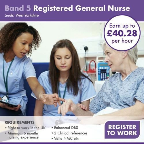 Band 5 Registered General Nurse Leeds, West Yorkshire