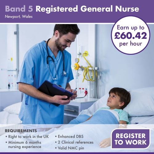 Band 2 Health Care Assistant Newport, Wales