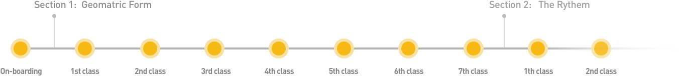 learning model.png