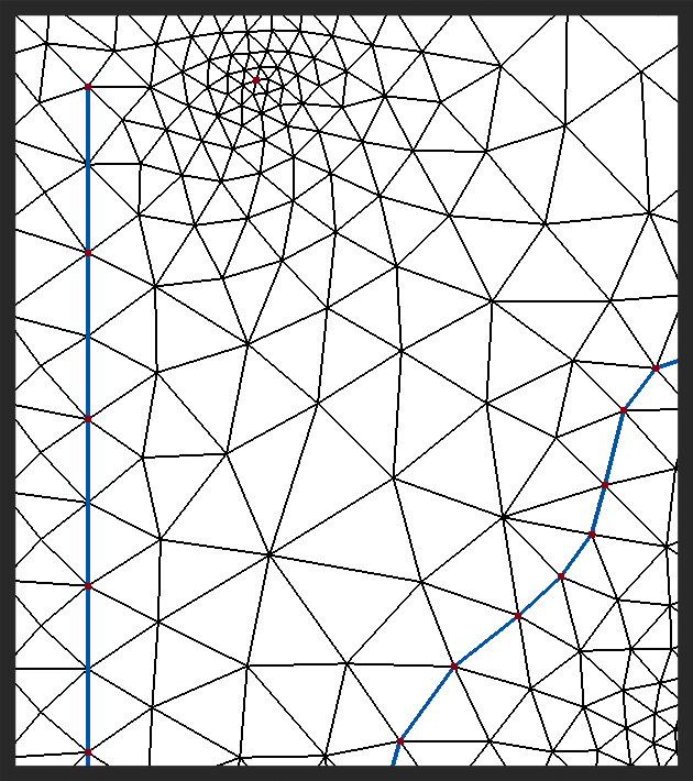 Triangular Grid