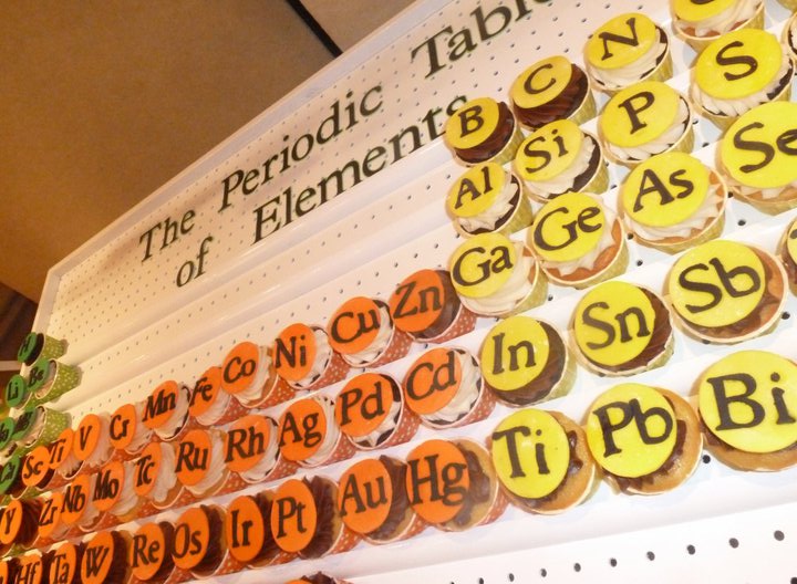 Chemistry-Decorations2.jpg